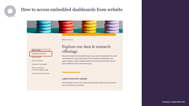 acu-blog-may-econ-update-dashboard-analytics.jpg