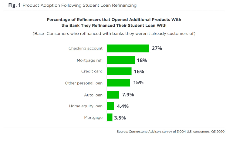 acu-blog-refi-chart.png