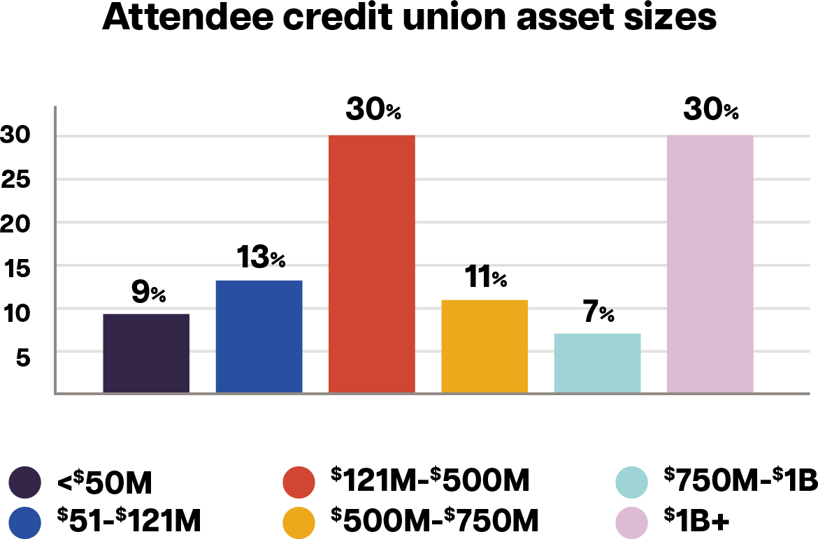 AdvertiseWithUs-GAC-AssetSize-Infographic.png