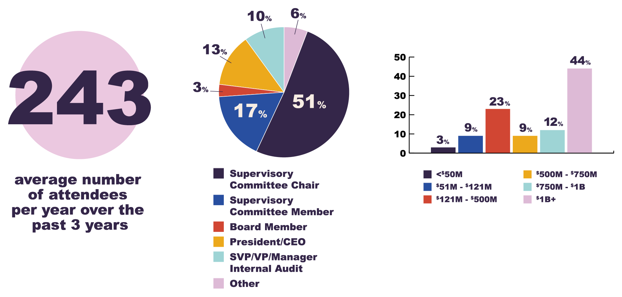SCIAC-IG.png